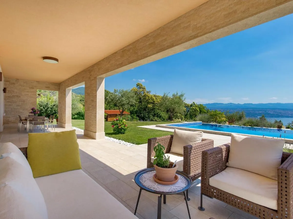 Holiday Home Villa Alpeza By Interhome Lovran