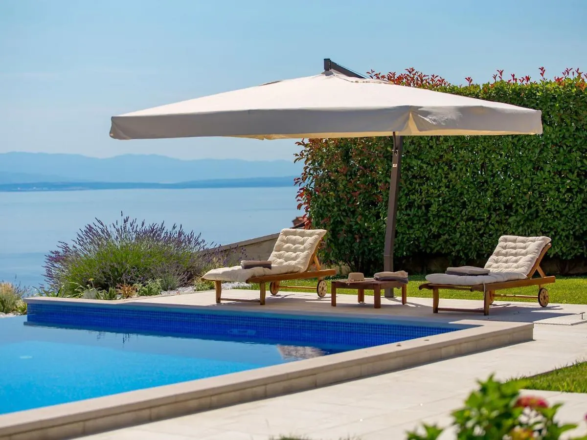 Holiday Home Villa Alpeza By Interhome Lovran